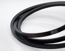 Cách tính dây curoa và đọc thông số dây curoa chính xác nhất