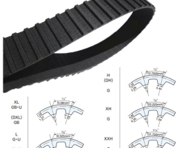 Địa chỉ mua dây curoa Mitsuboshi chính hãng TPHCM