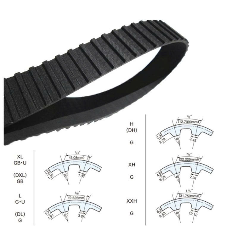 dây curoa mitsuboshi chính hãng
