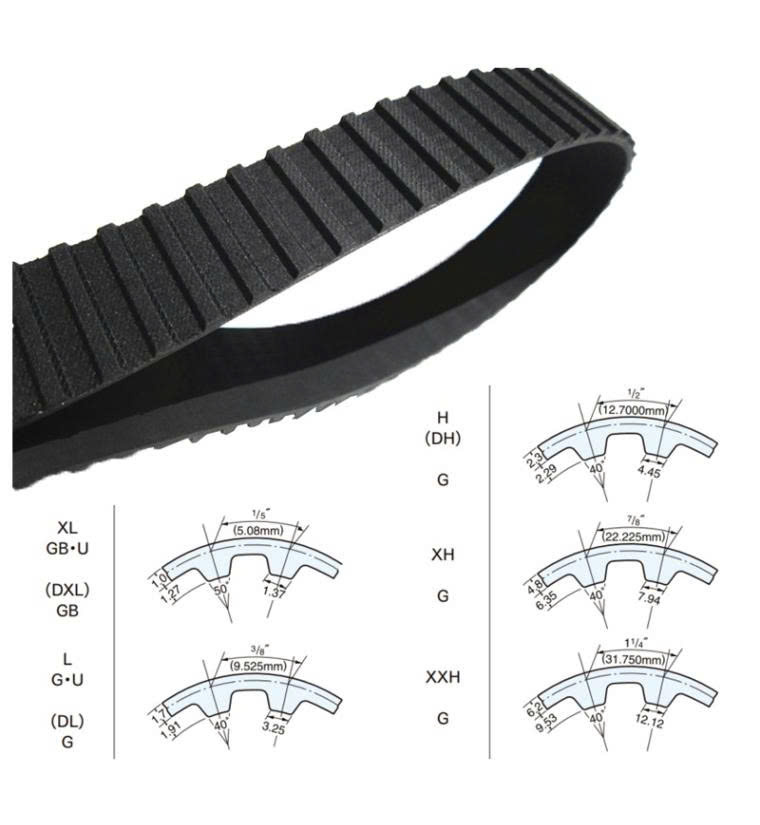dây curoa mitsuba chính hãng